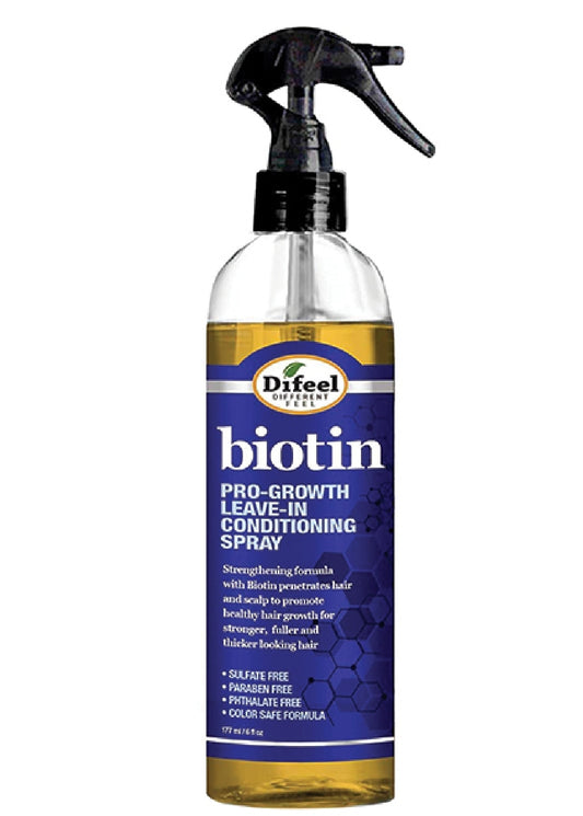 DIFEEL LEAVE IN SPRAY