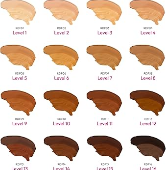 RUBY KISSES CREAM FOUNDATION
